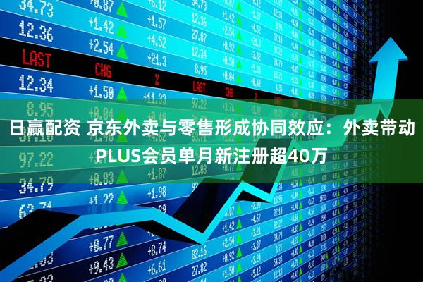日赢配资 京东外卖与零售形成协同效应：外卖带动PLUS会员单月新注册超40万